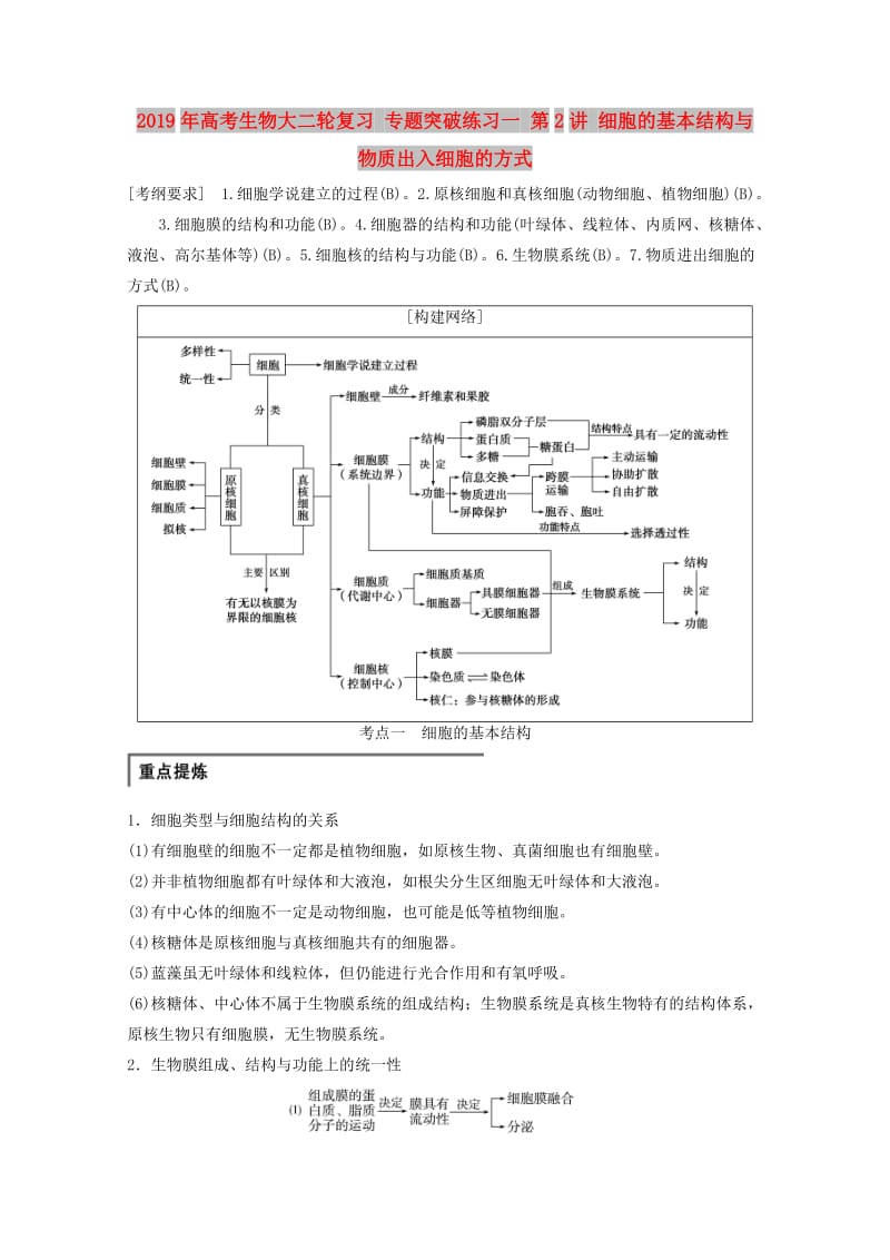 2019年高考生物大二轮复习 专题突破练习一 第2讲 细胞的基本结构与物质出入细胞的方式.doc_第1页