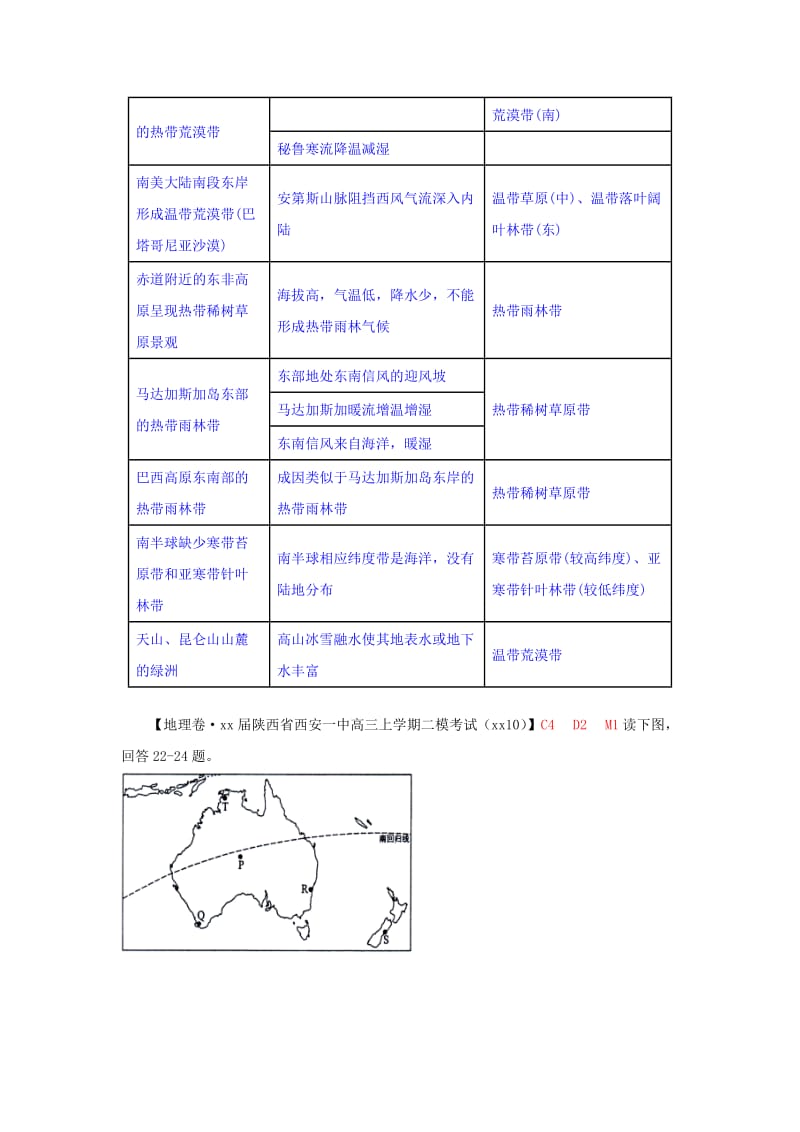 2019年高考地理 试题汇编 D2洋流.doc_第2页