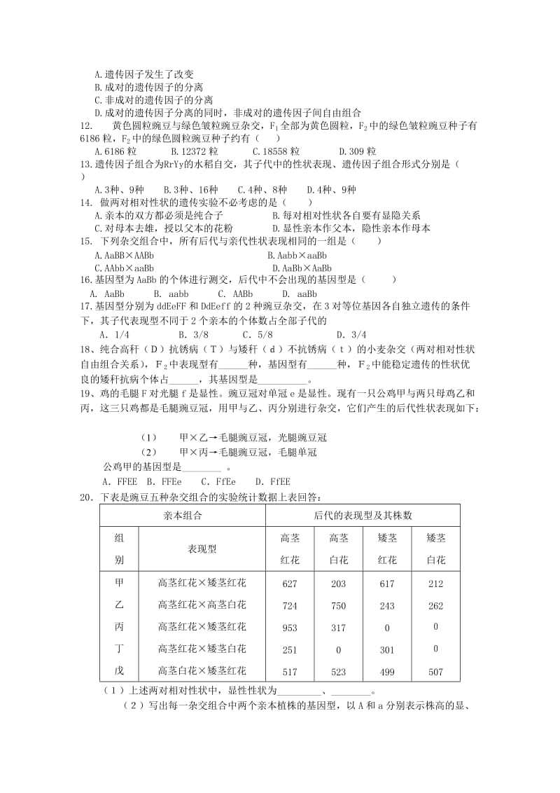 2019-2020年高中生物 第二节《自由组合定律》同步练习6 浙科版必修2.doc_第2页