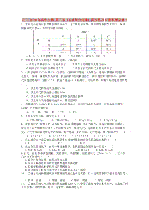 2019-2020年高中生物 第二節(jié)《自由組合定律》同步練習(xí)6 浙科版必修2.doc