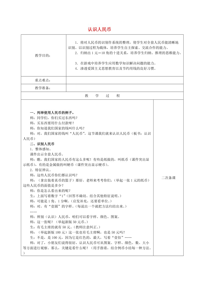 2019春一年级数学下册 5.1 认识人民币教案1 新人教版.doc_第1页