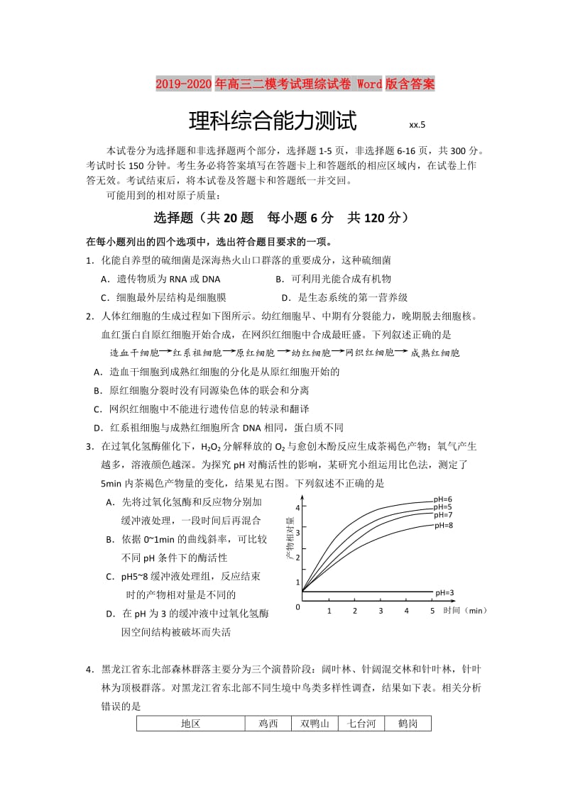 2019-2020年高三二模考试理综试卷 Word版含答案.doc_第1页