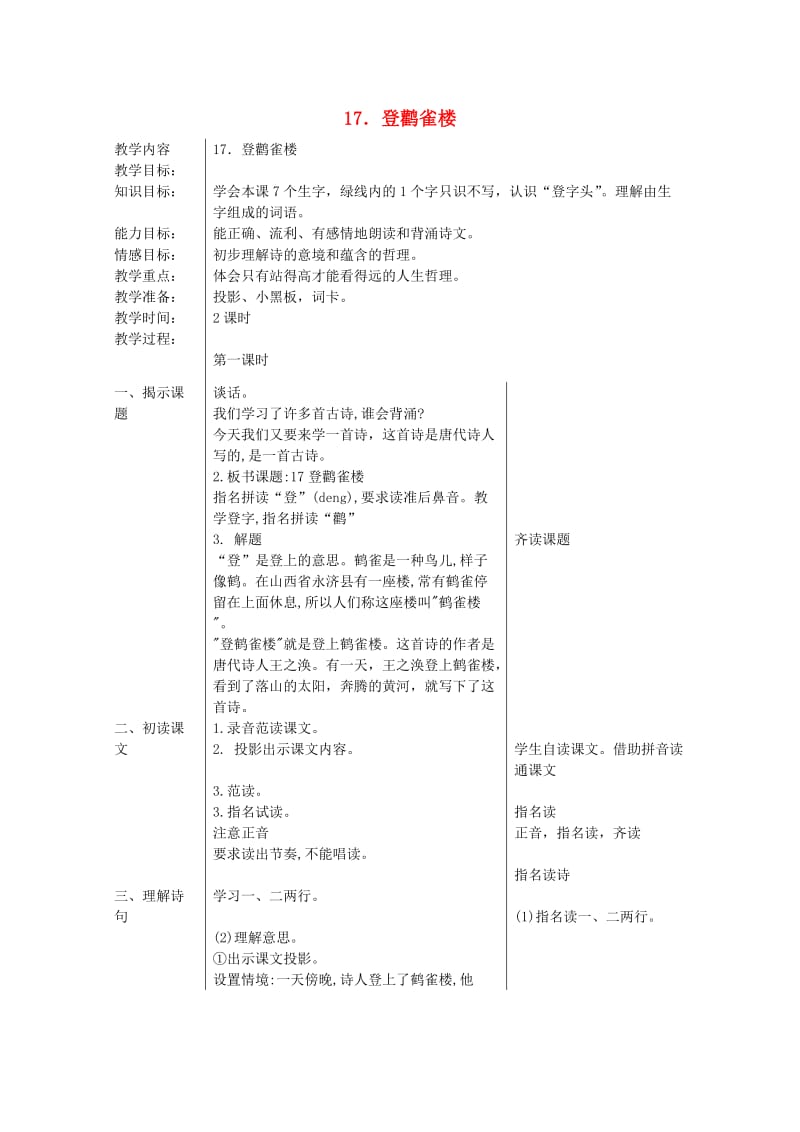 2019年二年级语文上册17登鹳雀楼教案苏教版.doc_第1页