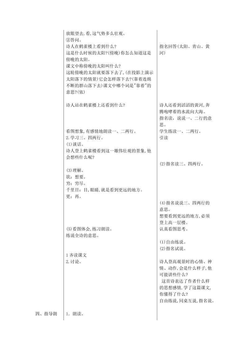 2019年二年级语文上册17登鹳雀楼教案苏教版.doc_第2页