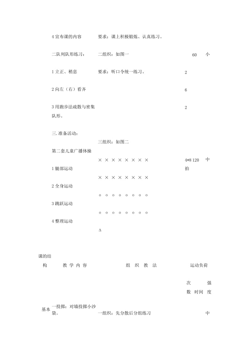 二年级体育下册 对墙投掷轻物 韵律活动和舞蹈教案.doc_第2页