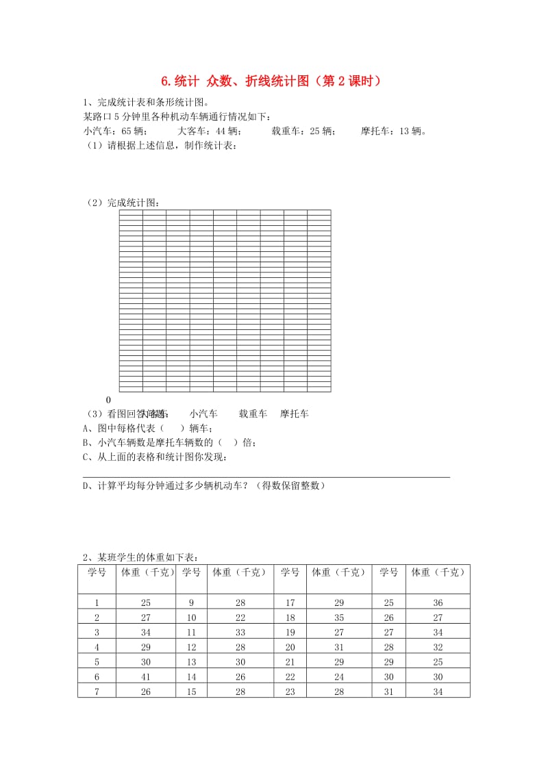 五年级数学下册 6.统计 众数、折线统计图（第2课时）练习题 新人教版.doc_第1页