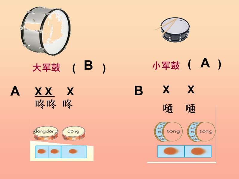 2019春一年级音乐下册 第三单元《大鼓和小鼓》课件1 苏少版.ppt_第3页
