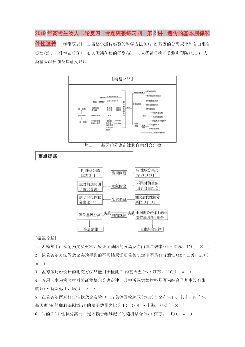 2019年高考生物大二轮复习 专题突破练习四 第2讲 遗传的基本规律和伴性遗传.doc_第1页