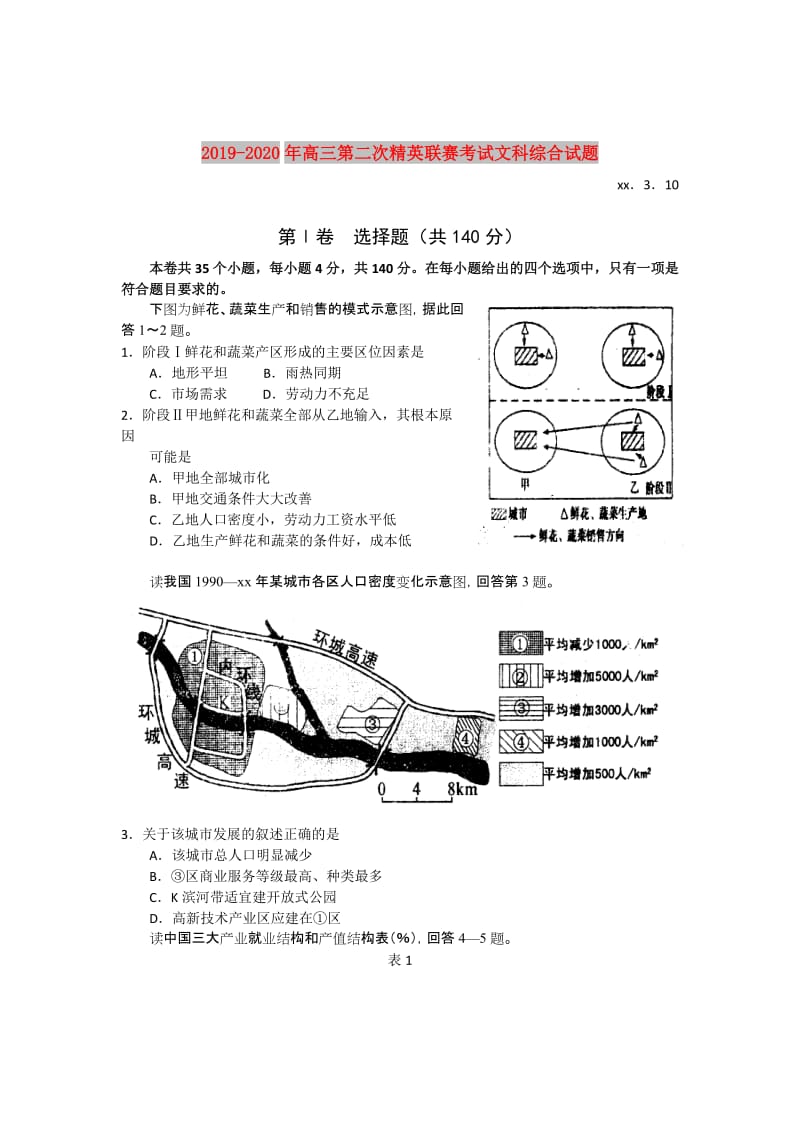 2019-2020年高三第二次精英联赛考试文科综合试题.doc_第1页