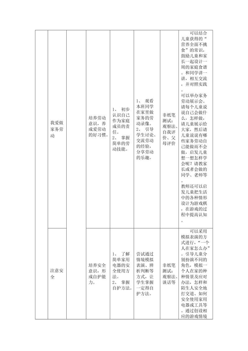 一年级品德与生活上册 我爱我的家学业评价标准教案 北师大版.doc_第3页