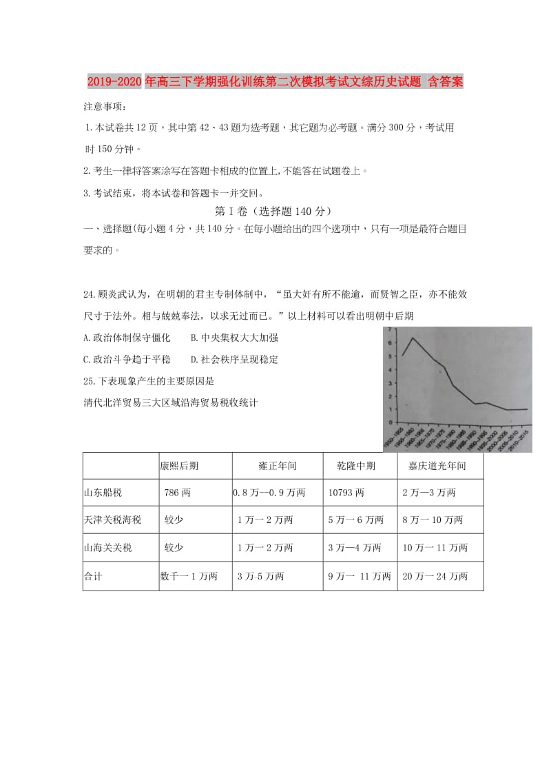 2019-2020年高三下学期强化训练第二次模拟考试文综历史试题 含答案.doc_第1页