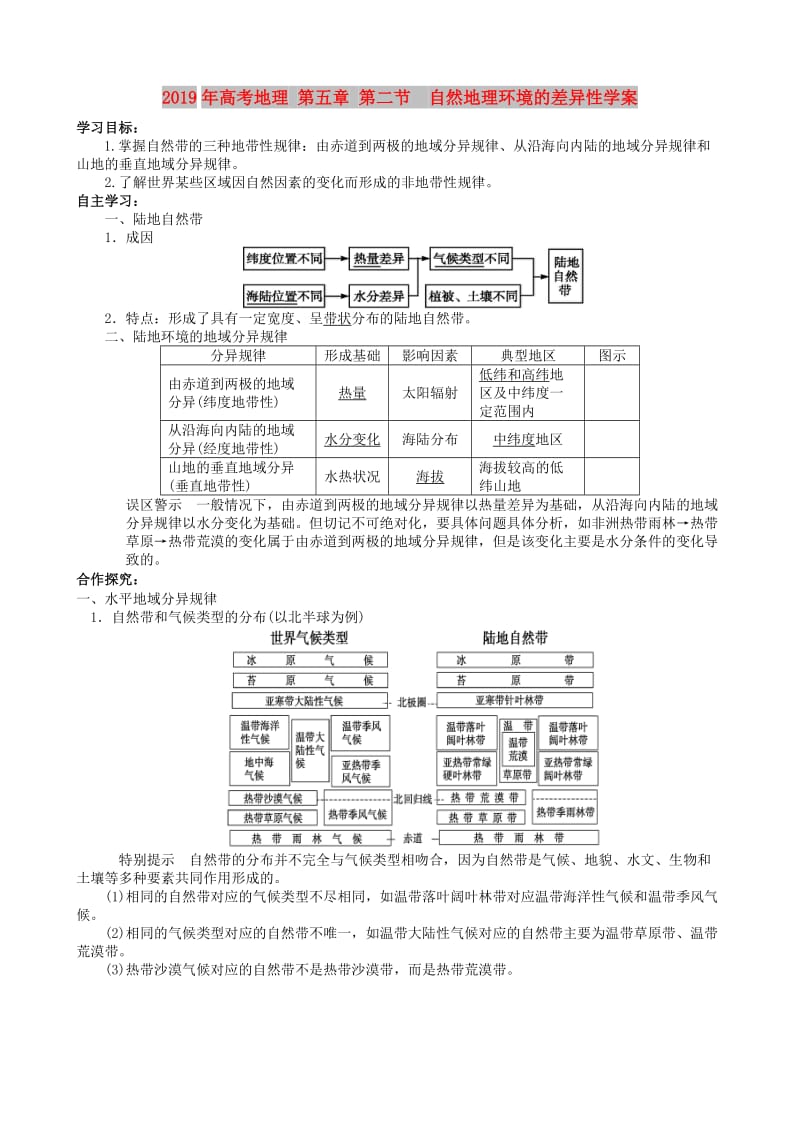 2019年高考地理 第五章 第二节 自然地理环境的差异性学案.doc_第1页