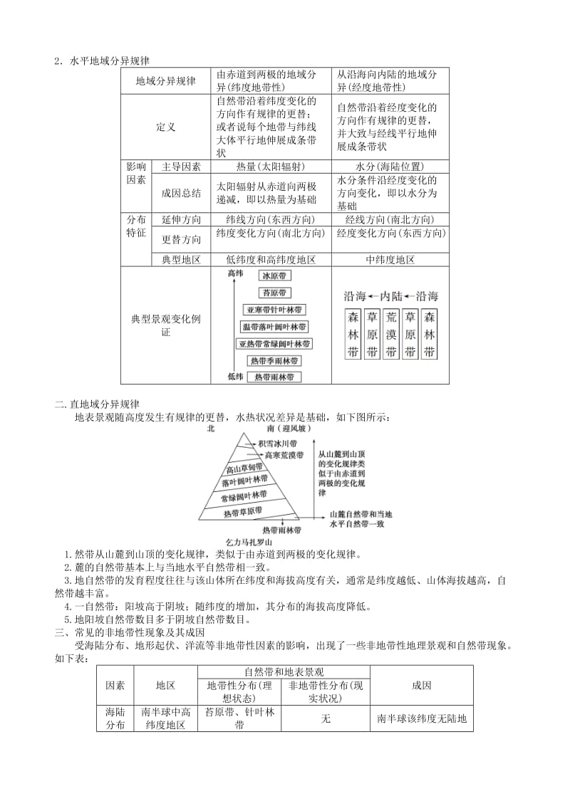 2019年高考地理 第五章 第二节 自然地理环境的差异性学案.doc_第2页