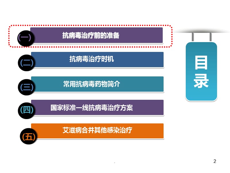 艾滋病抗病毒治疗PPT课件演示.ppt_第2页