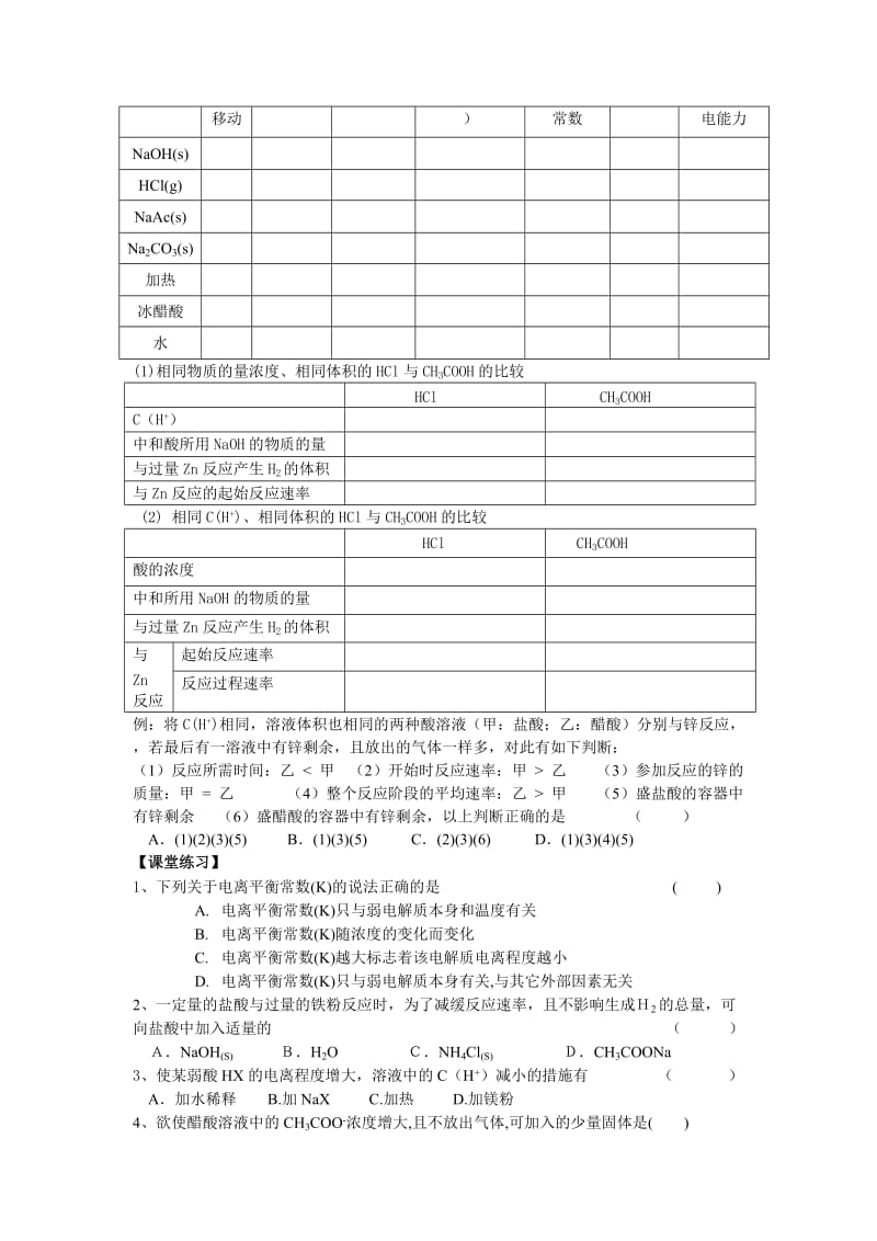 2019-2020年高中化学 弱电解质的电离平衡练习 苏教版选修4.doc_第2页