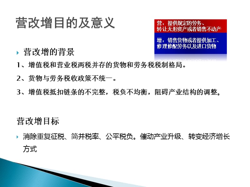 建筑业(房产)营改增培训课件.ppt_第3页