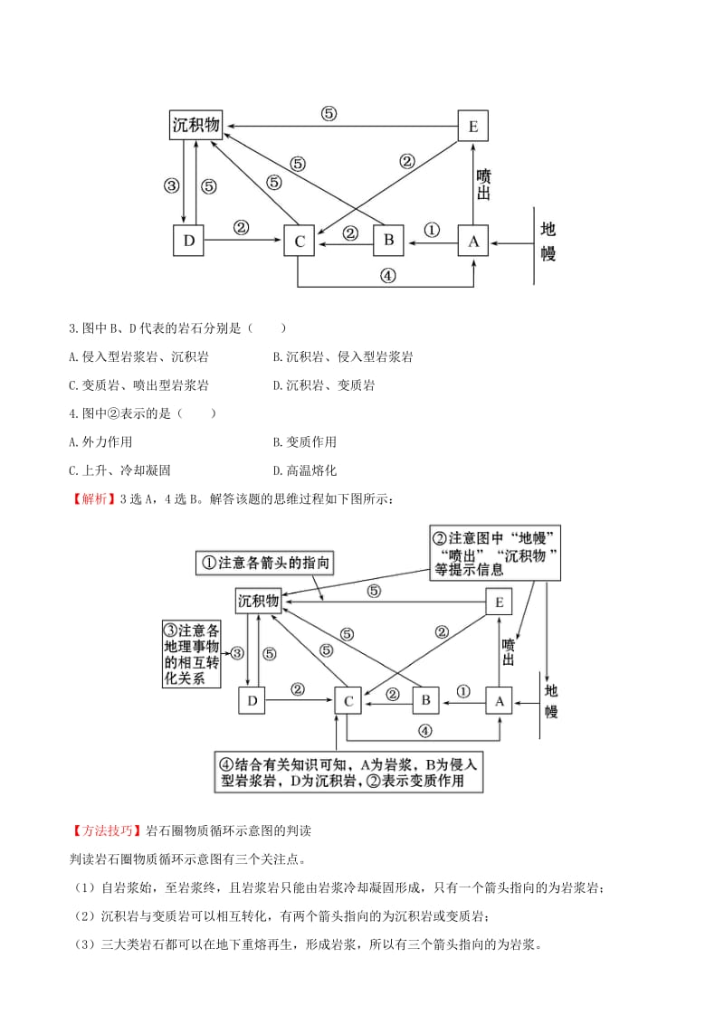 2019年高中地理 第四章 地表形态的塑造单元质量评估 新人教版必修1.doc_第2页