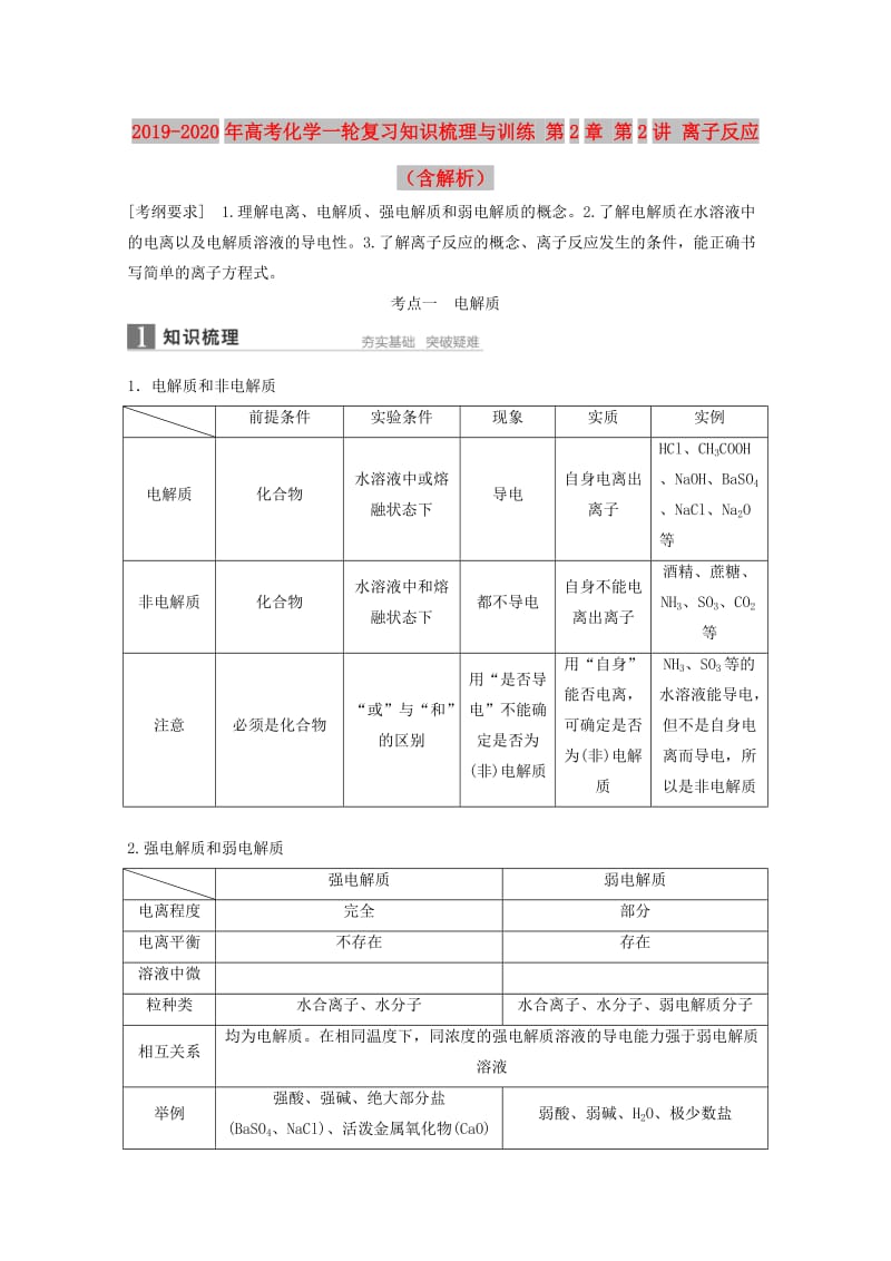 2019-2020年高考化学一轮复习知识梳理与训练 第2章 第2讲 离子反应（含解析）.doc_第1页