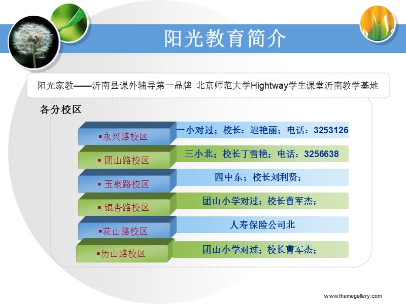 课外辅导学校新员工培训.ppt_第2页