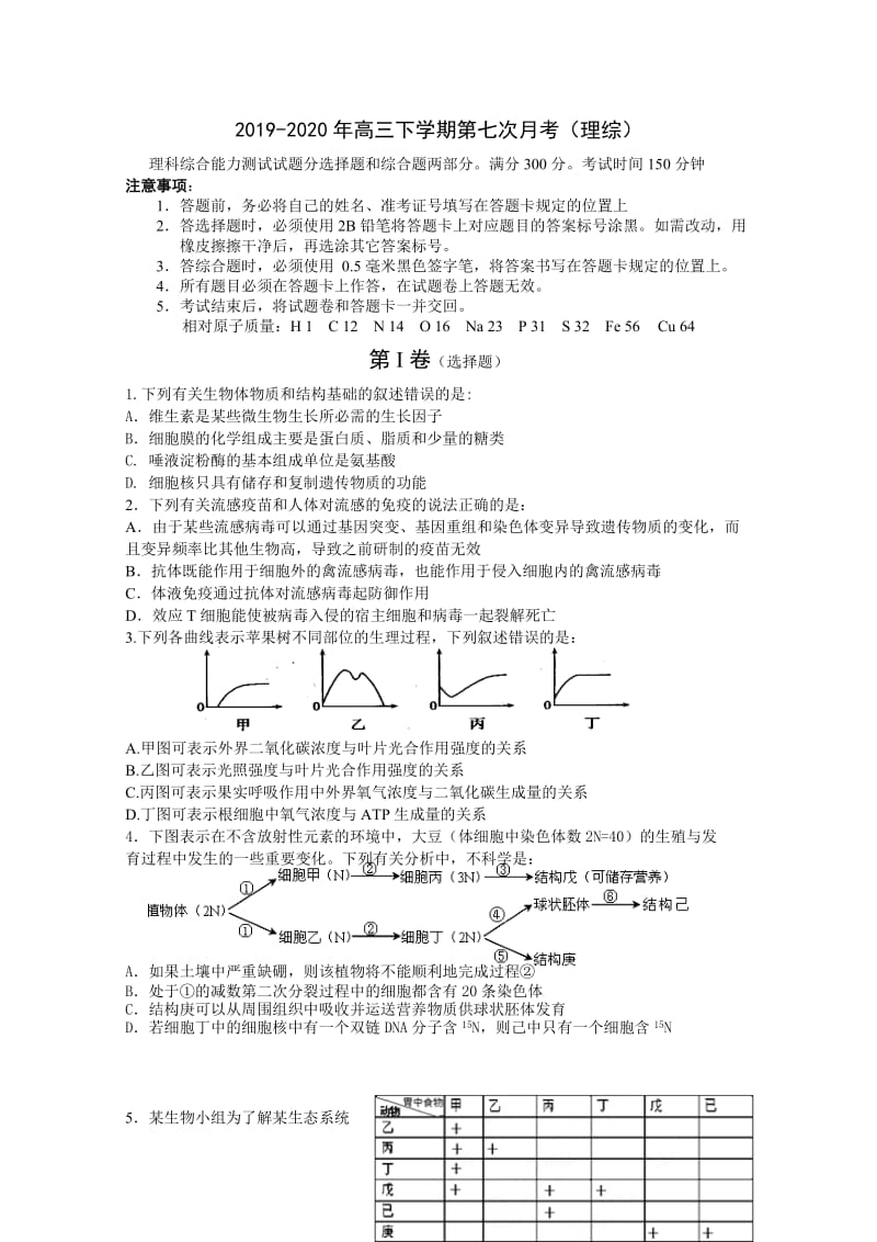 2019-2020年高三下学期第七次月考（理综）.doc_第1页