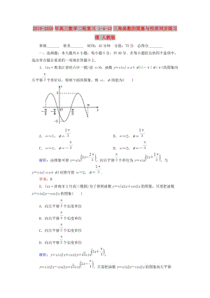 2019-2020年高三數(shù)學二輪復習 1-4-10三角函數(shù)的圖象與性質同步練習 理 人教版.doc