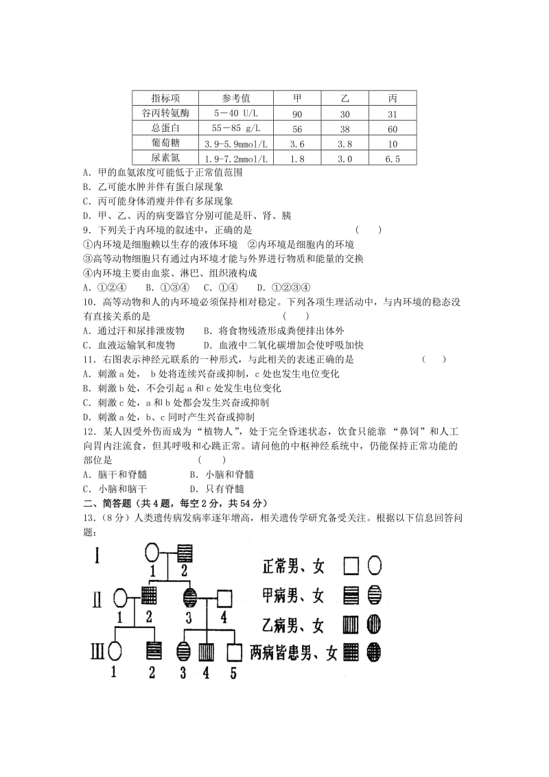 2019-2020年高二上学期第二次月考生物试卷.doc_第2页