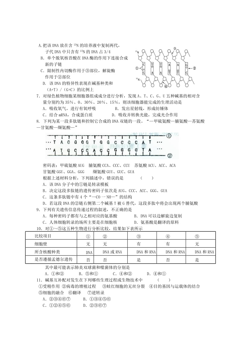 2019-2020年高三II部12月月考生物试题 含答案.doc_第2页