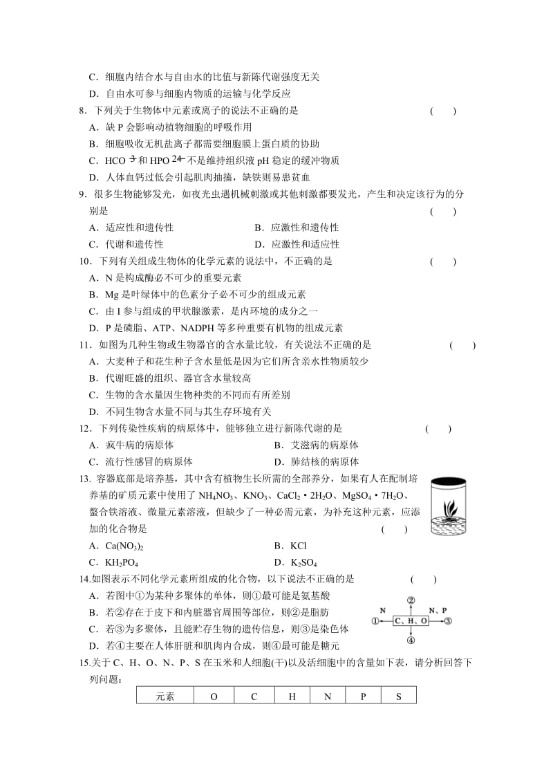 2019-2020年高二生物 第一单元第1课时细胞的化学元素和无机物 人教版.doc_第2页