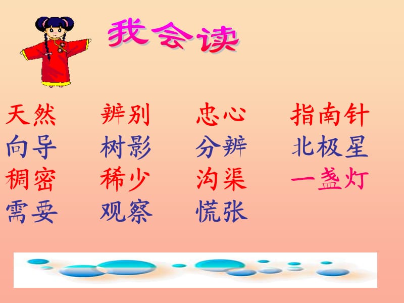 2019学年二年级语文下册课文517要是你在野外迷了路课件3新人教版.ppt_第2页