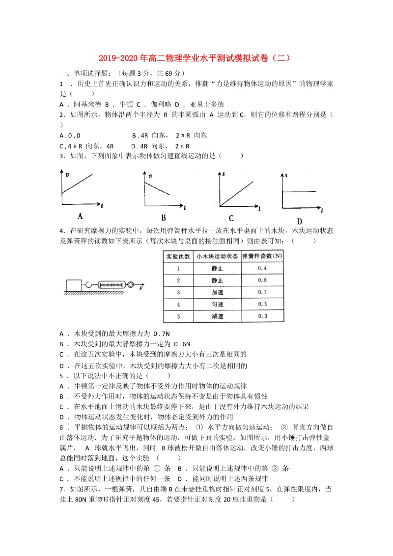 2019-2020年高二物理学业水平测试模拟试卷（二）.doc_第1页