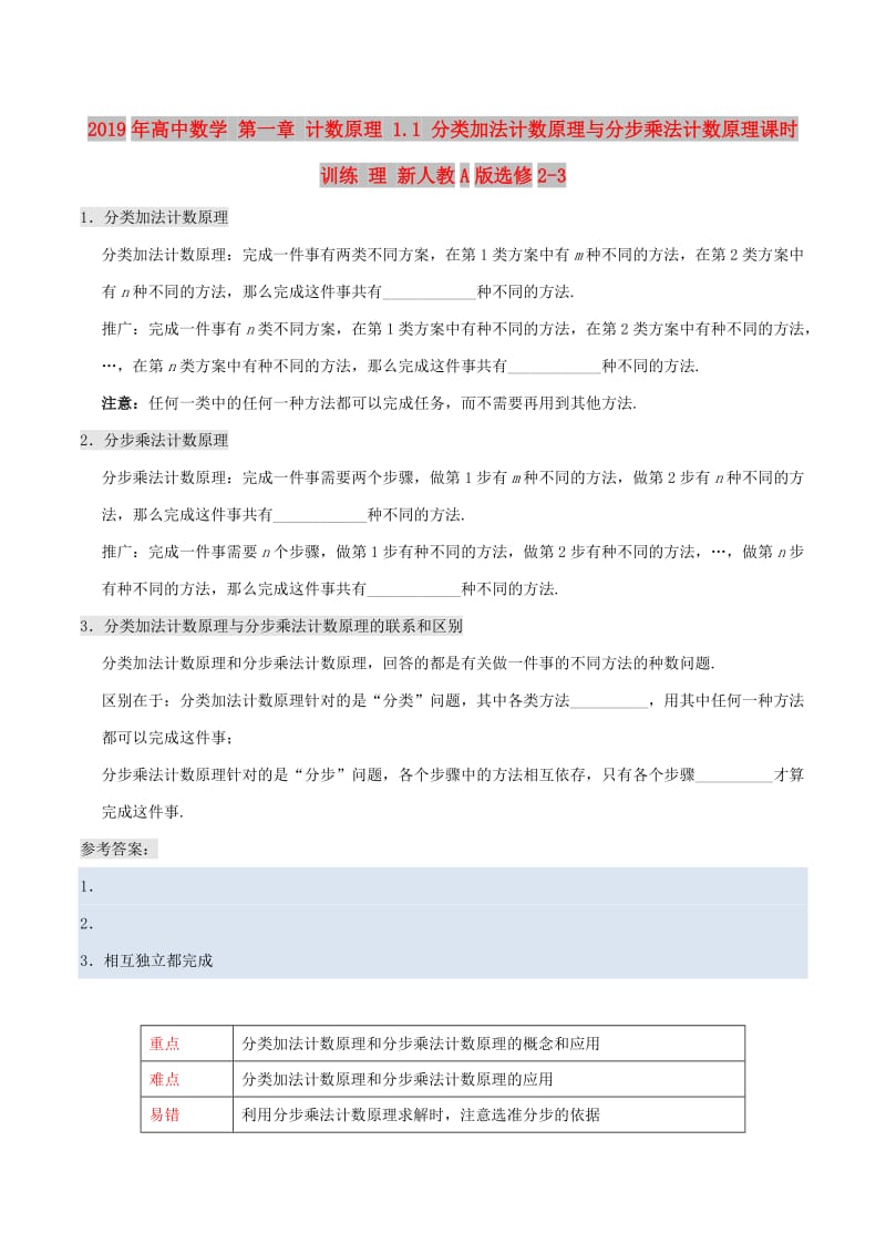 2019年高中数学 第一章 计数原理 1.1 分类加法计数原理与分步乘法计数原理课时训练 理 新人教A版选修2-3.doc_第1页