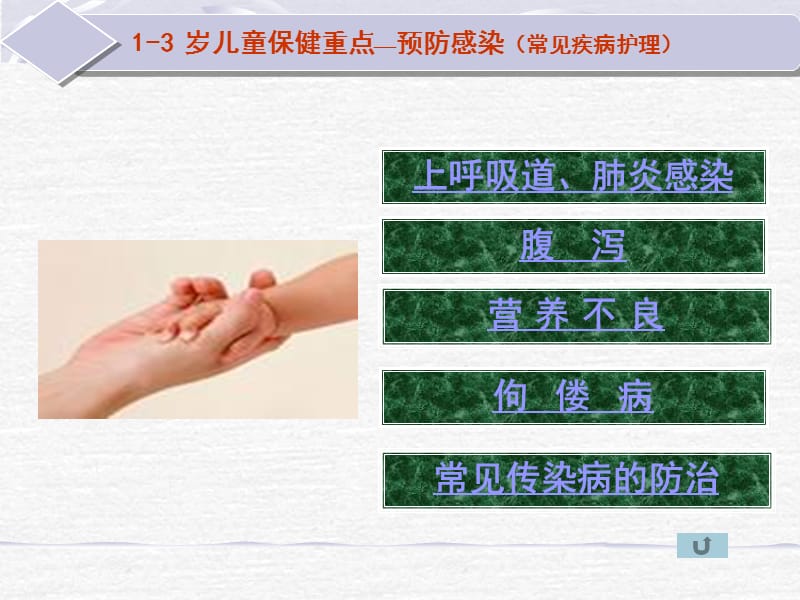 小儿常见疾病护理.ppt_第1页