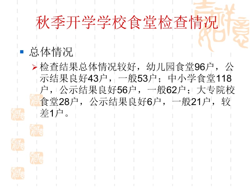 秋季开学学校食堂食品安全知识培训 PPT课件.ppt_第2页