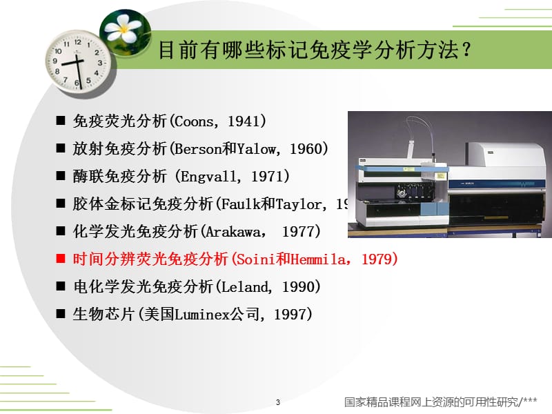 时间分辨免疫荧光技术ppt课件_第3页