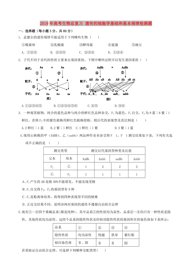 2019年高考生物总复习 遗传的细胞学基础和基本规律检测题.doc_第1页