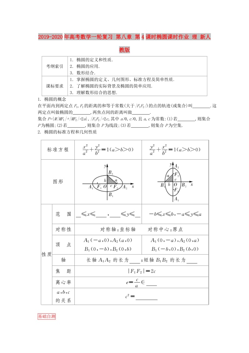 2019-2020年高考数学一轮复习 第八章 第4课时椭圆课时作业 理 新人教版.doc_第1页