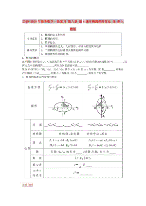 2019-2020年高考數(shù)學(xué)一輪復(fù)習(xí) 第八章 第4課時(shí)橢圓課時(shí)作業(yè) 理 新人教版.doc