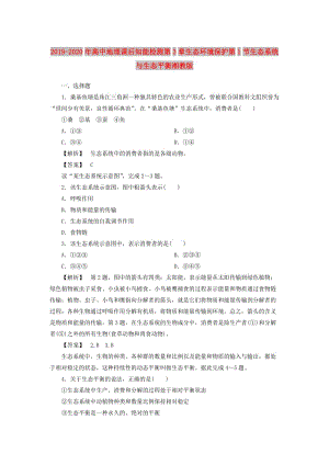 2019-2020年高中地理課后知能檢測第3章生態(tài)環(huán)境保護第1節(jié)生態(tài)系統(tǒng)與生態(tài)平衡湘教版.doc