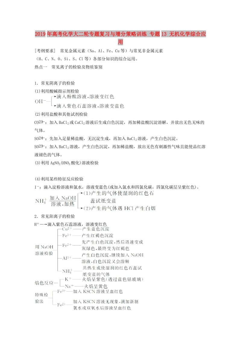 2019年高考化学大二轮专题复习与增分策略训练 专题13 无机化学综合应用.doc_第1页