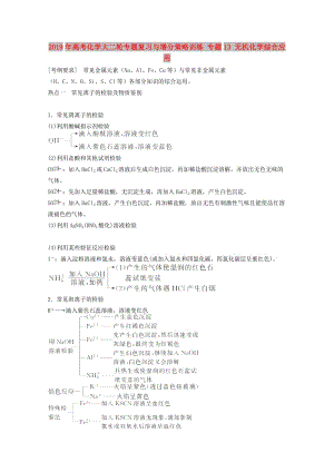 2019年高考化學(xué)大二輪專題復(fù)習(xí)與增分策略訓(xùn)練 專題13 無(wú)機(jī)化學(xué)綜合應(yīng)用.doc