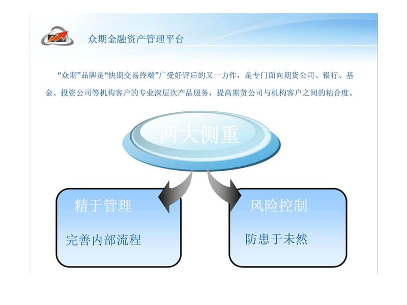 快期软件-众期金融资产管理平台.ppt_第2页