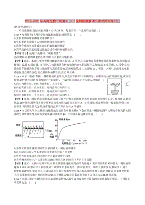 2019-2020年高考生物二輪復(fù)習 5.1植物的激素調(diào)節(jié)課時沖關(guān)練(九).doc