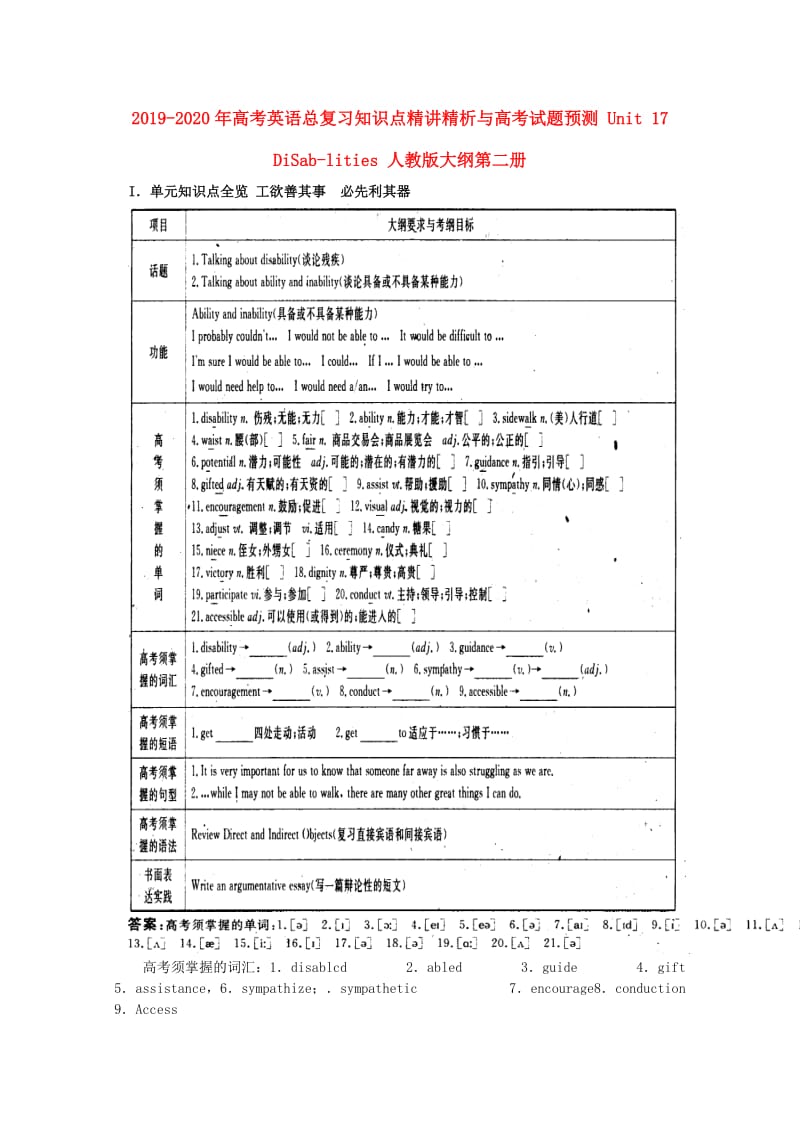 2019-2020年高考英语总复习知识点精讲精析与高考试题预测 Unit 17 DiSab-lities 人教版大纲第二册.doc_第1页