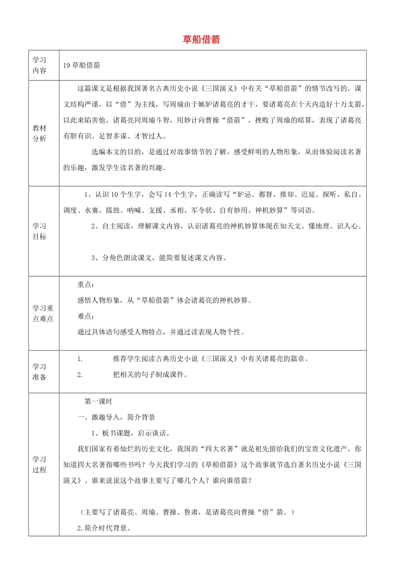 五年级语文下册 第五组 19 草船借箭教案2 新人教版.doc_第1页