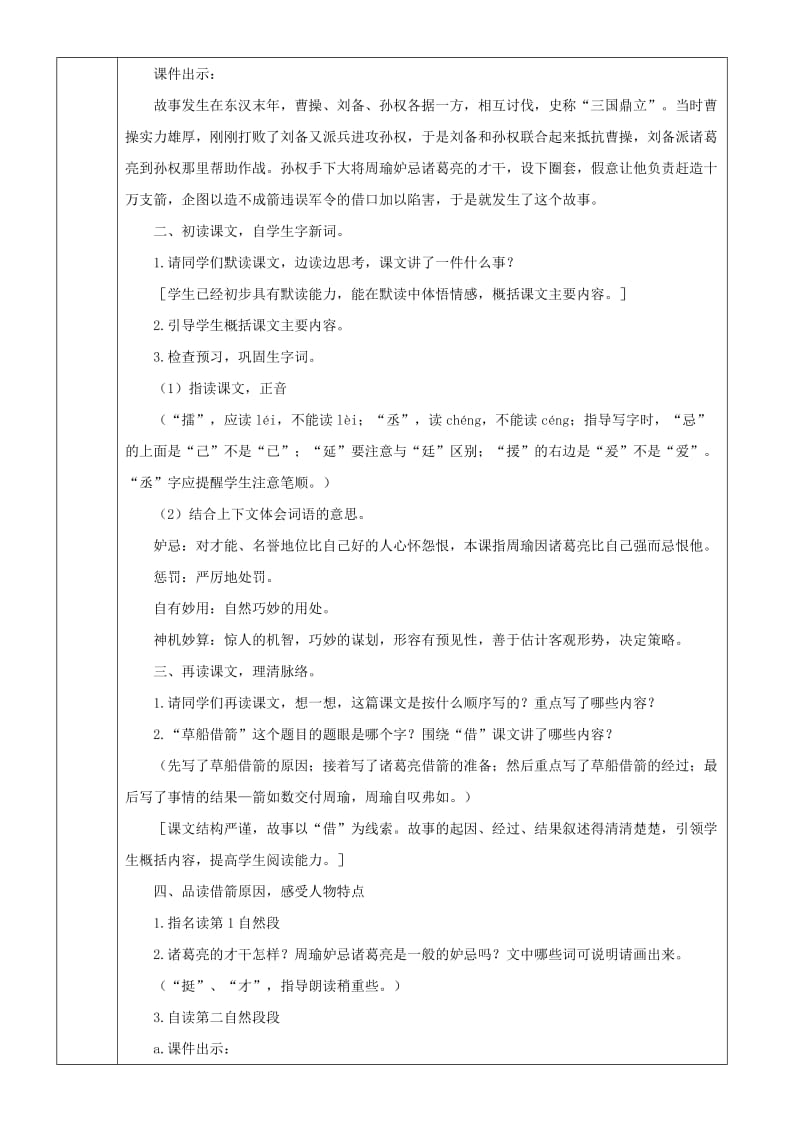 五年级语文下册 第五组 19 草船借箭教案2 新人教版.doc_第2页