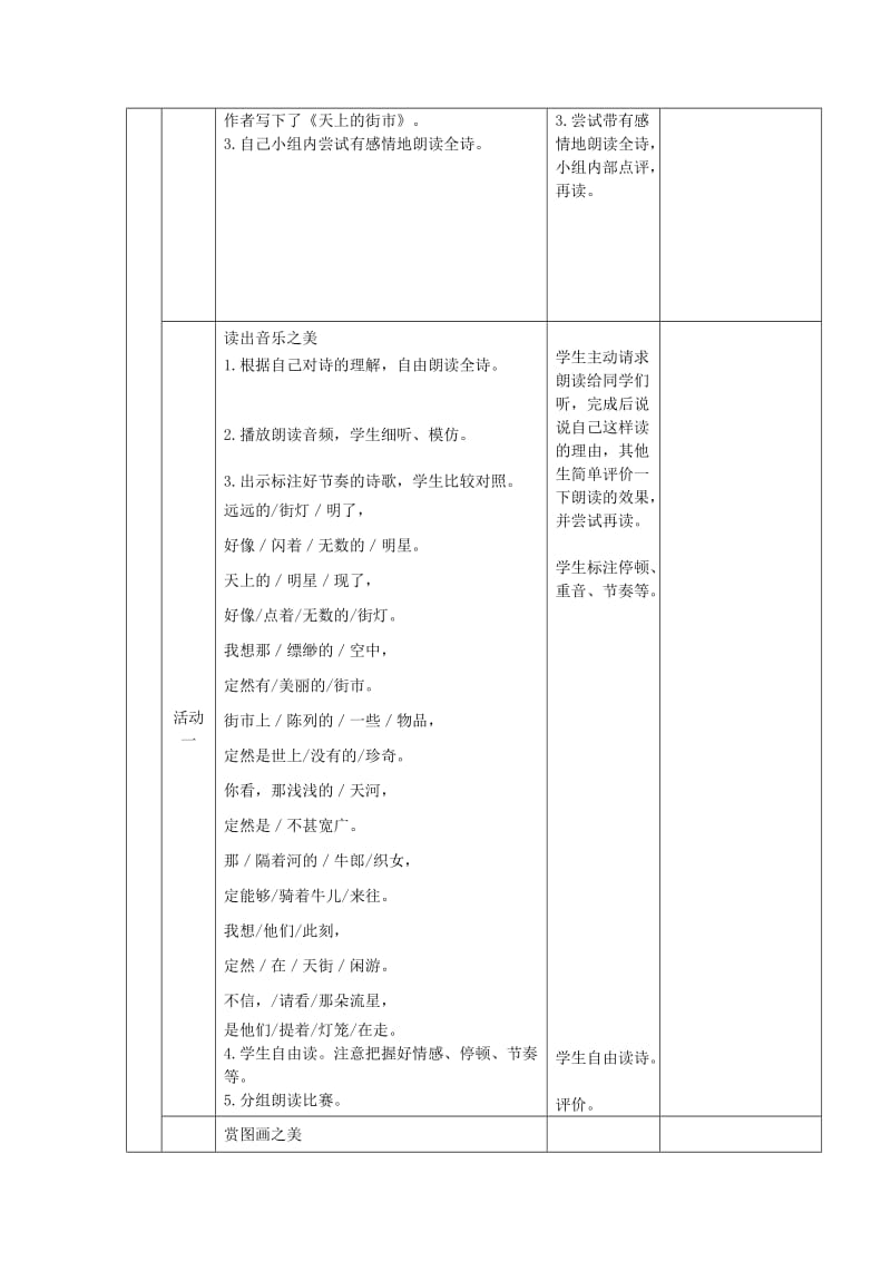 六年级语文上册 第五单元 26 郭沫若诗两首《天上的街市》教学设计 鲁教版五四制.doc_第2页