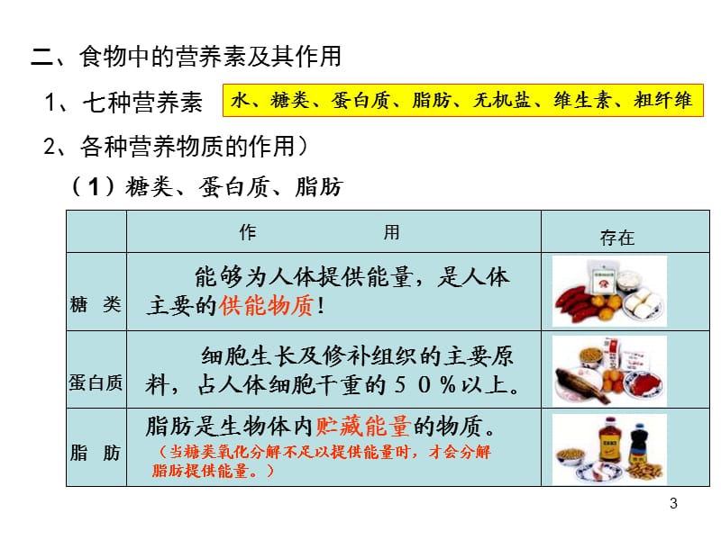 生物复习ppt课件_第3页