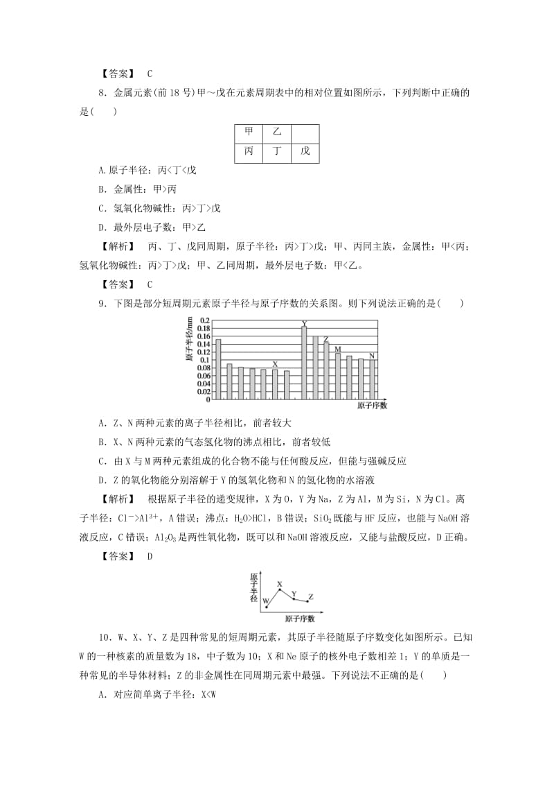 2019年高中化学 第一章 物质结构元素周期律 1.2.1 原子核外电子的排布 元素周期律课时作业 新人教版必修2.doc_第3页