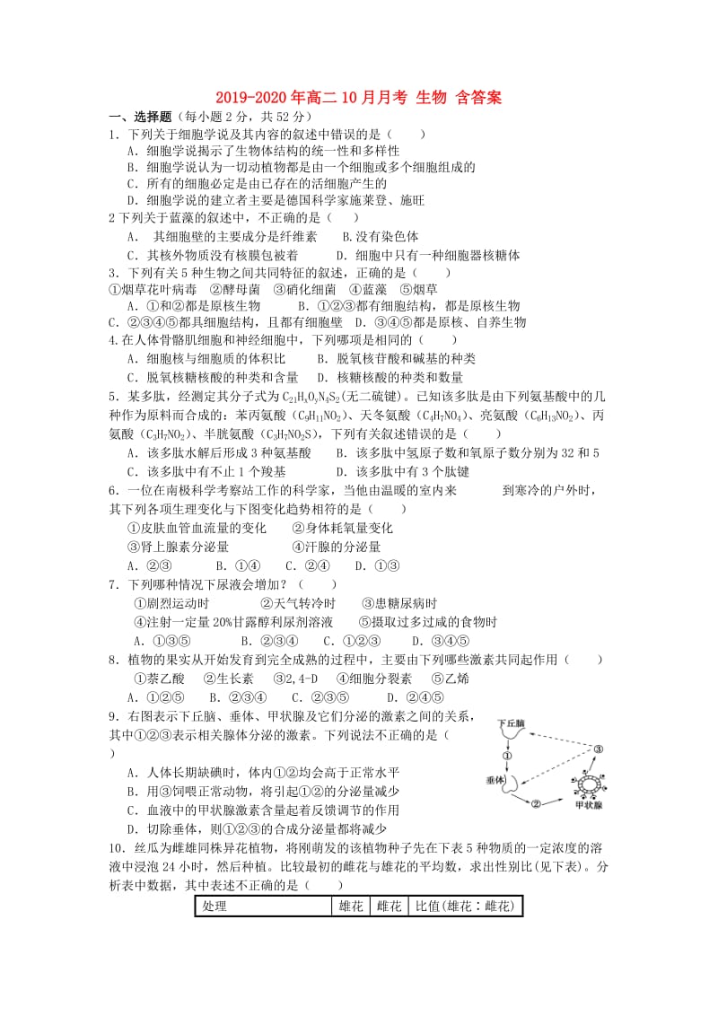 2019-2020年高二10月月考 生物 含答案.doc_第1页