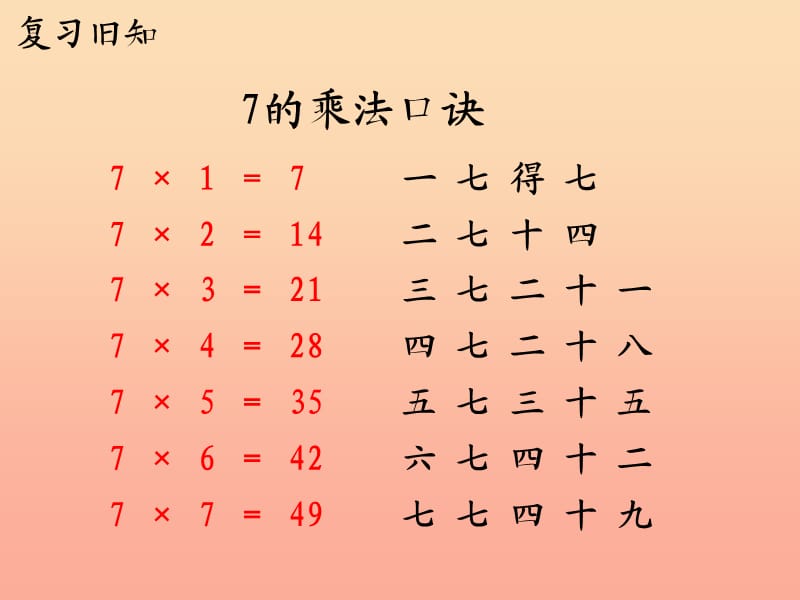 2019年二年级数学上册7.18的乘法口诀教学课件冀教版.ppt_第3页